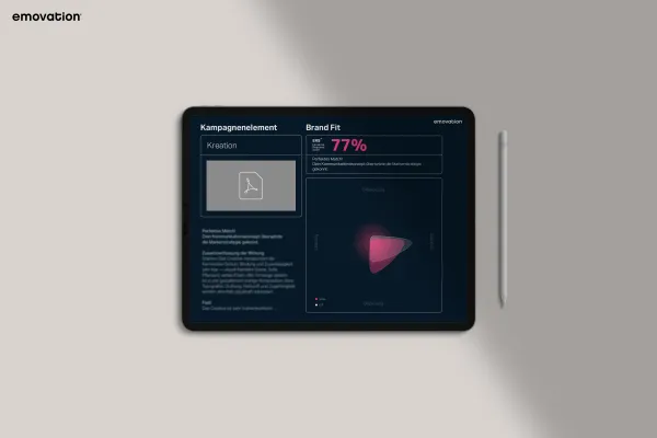 emovation® Analyse-Report