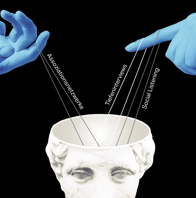 Kundenbedürfnisse verstehen 01