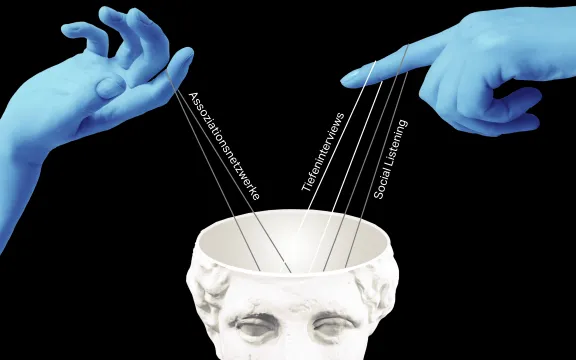 Kundenbedürfnisse verstehen 01